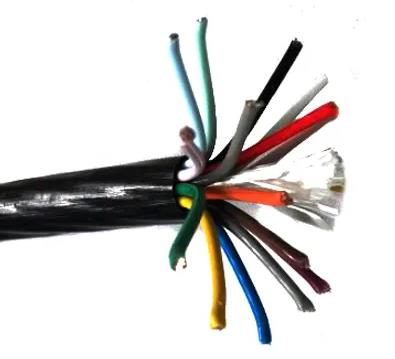 FF46氟塑料耐高温电力电缆