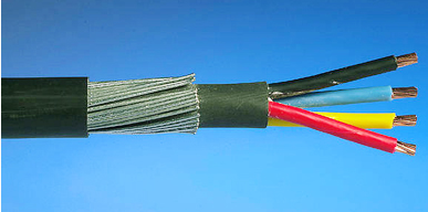 YJV43电力电缆